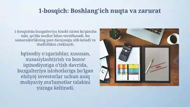 Buxgalteriya hisobini isloh qilish bosqichlari 4