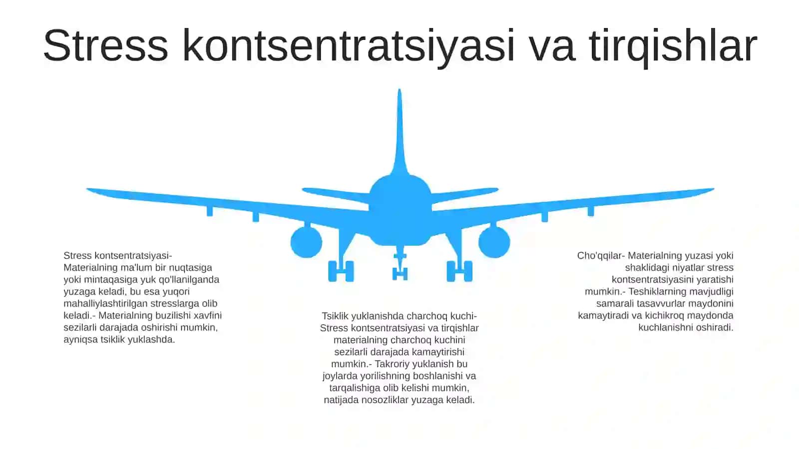 Vaqt Boyicha Davriy O’Zgaruvchan Kuchlanishlarda Materiallar Mustahkamligi 4