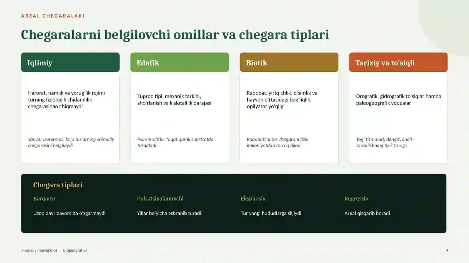 tur areali tushunchasi va areallarni kartografik usulda ifodalash 4