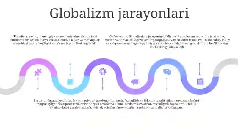 Glaballashuv Glabalistika Va Barqaror Taraqqiyot Jarayonlarining Mohiyati 4
