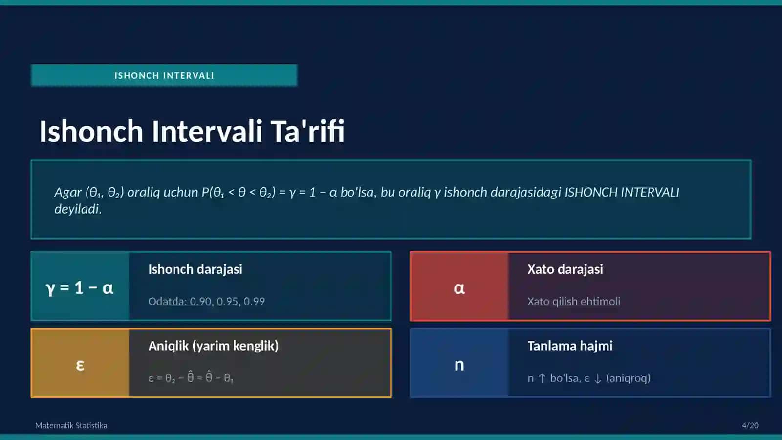 INTERVAL BAHOLASH 4
