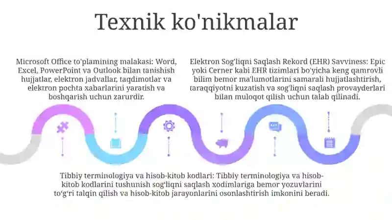 Tibbiy Texnikaga Xizmat Ko'Rsatuvchi Hodimlarga Qo'Yiladigan Talablar 4