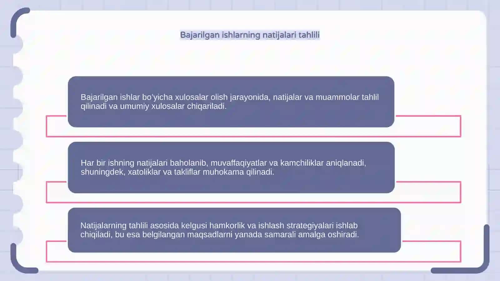 O‘rganilgan Ishlar Xulosalari 4