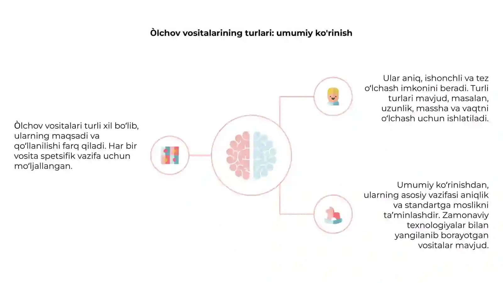 Òlchov vositalari va turlari 4
