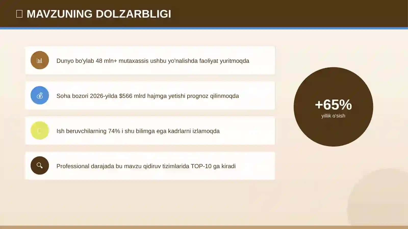 Professional Taqdimot 2026 4