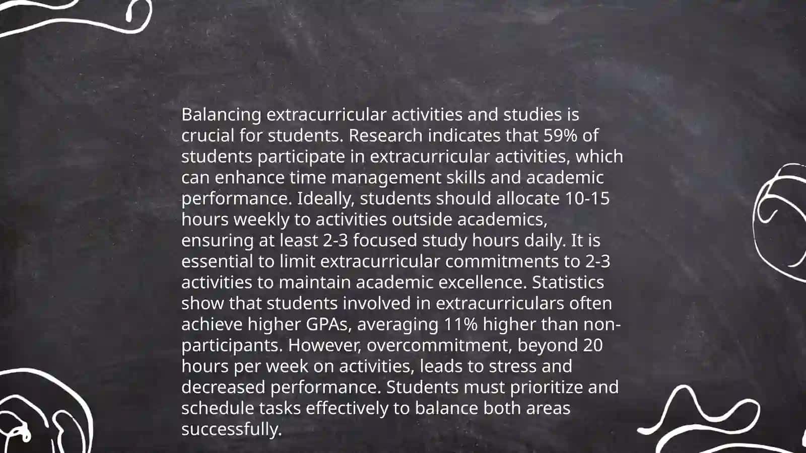 The Importance of Time Management for Students 4