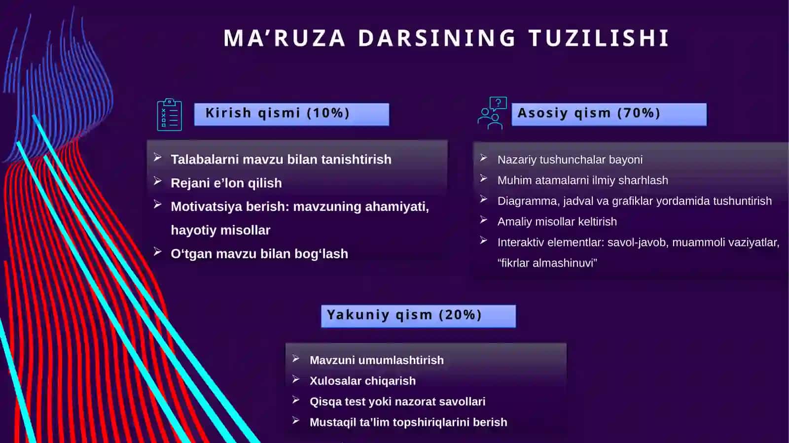 MA’RUZA DARSLARINI TASHKIL ETISH METODIKASI 4