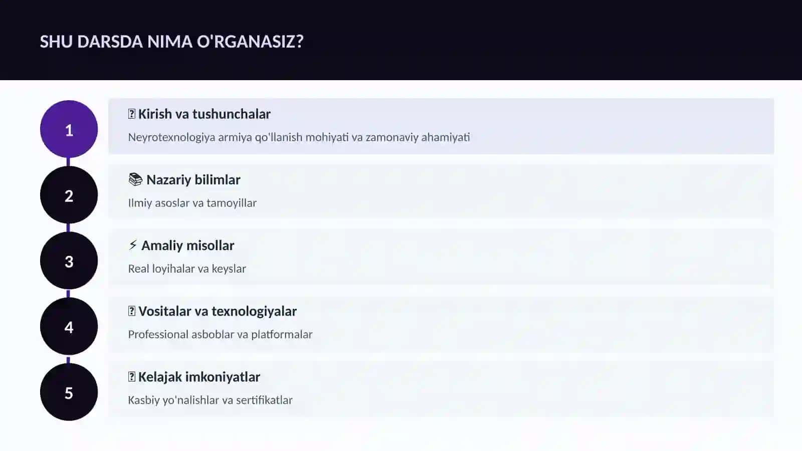 NEYROTEXNOLOGIYA VA MIYA 4