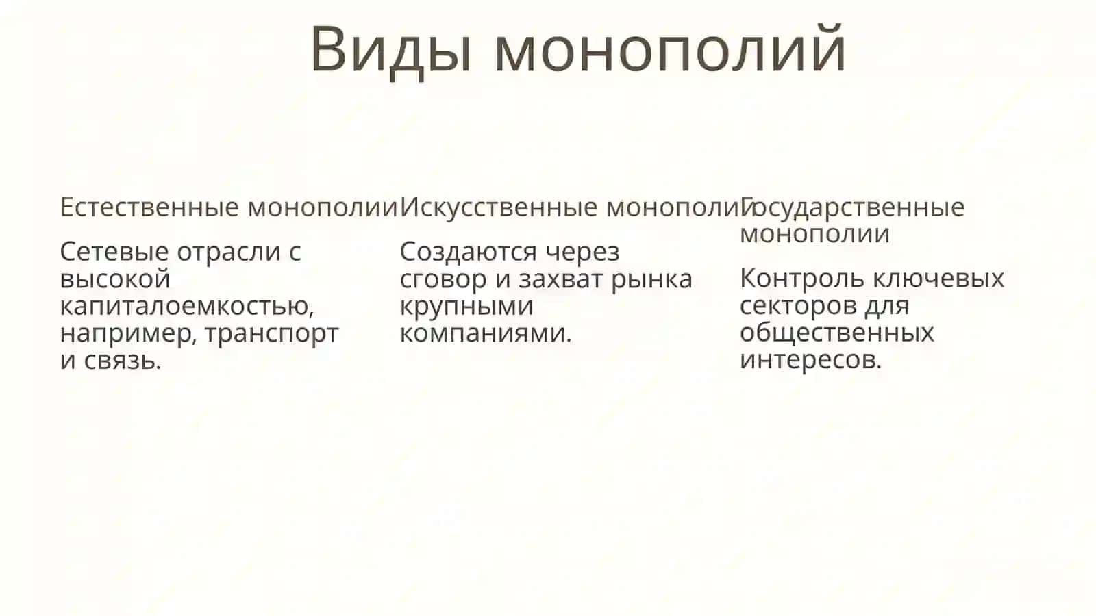 Монополия: поведение и регулирование 4