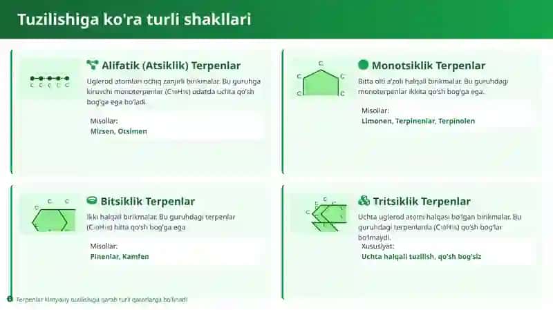 Terpenlar 4