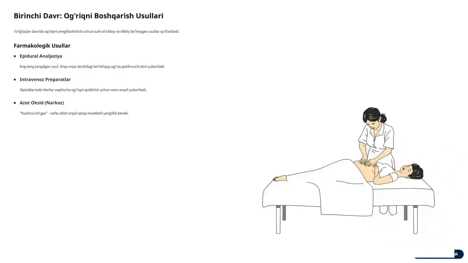 Fiziologik Tugʻruq: Tugʻruq Davrlari 4