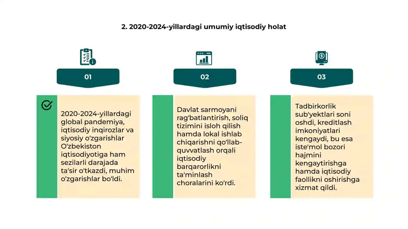 2020-2024-yillarda O'zbekistonda iste'mol bozori tahlili 4