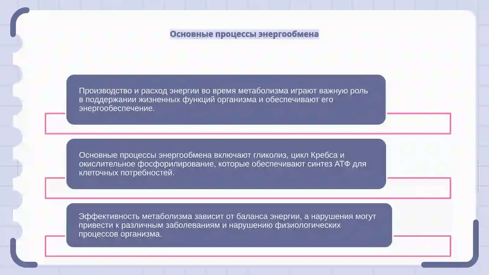 Производство и расход энергии во время метаболизма 4