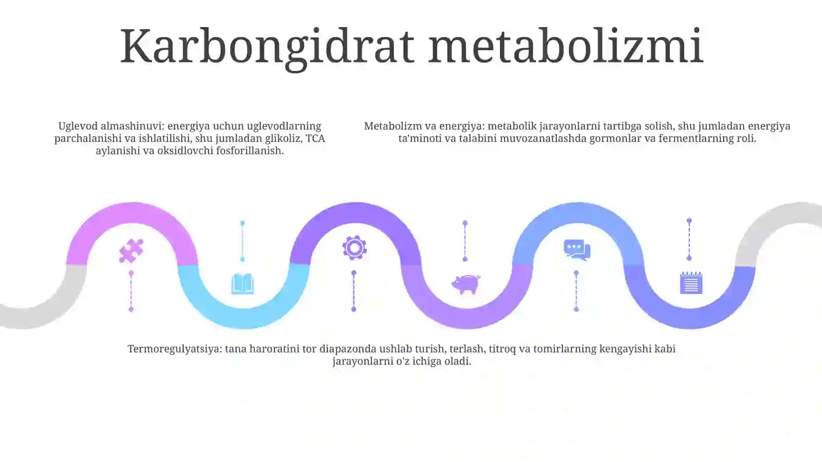 Metabolizm Va Energiyani OʻRganish. Termoregulyatsiya. ToʻGʻRi Ovqatlanish Asoslari 4