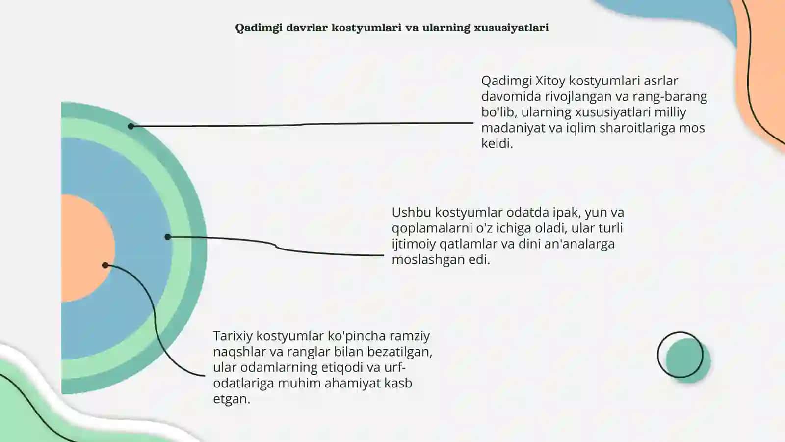 Xitoy kostyumi davrlar boʻyicha oʻrganish 4