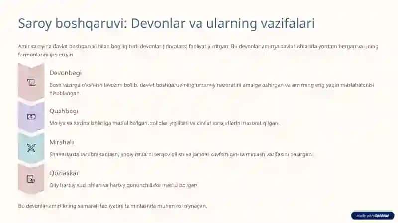 Buxoro amirligining davlat boshqaruvi 4