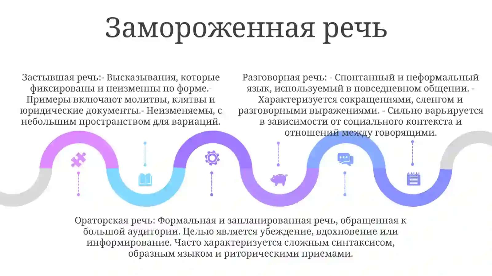СтилиРечи 4