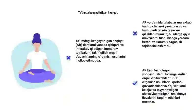 Raqamli Ta'lim Platformalari 4