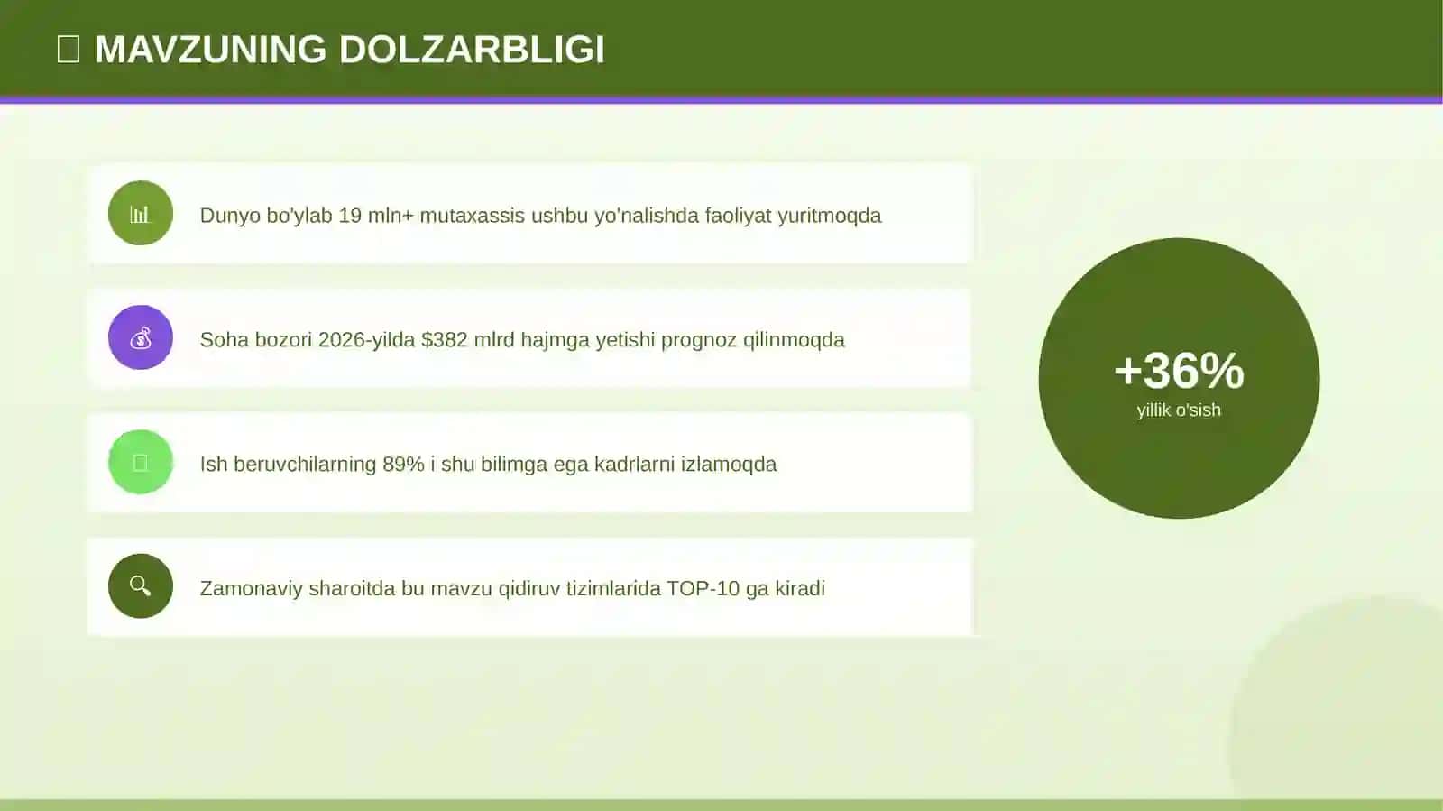 O'ZBEK TILI VA ADABIYOTI 4