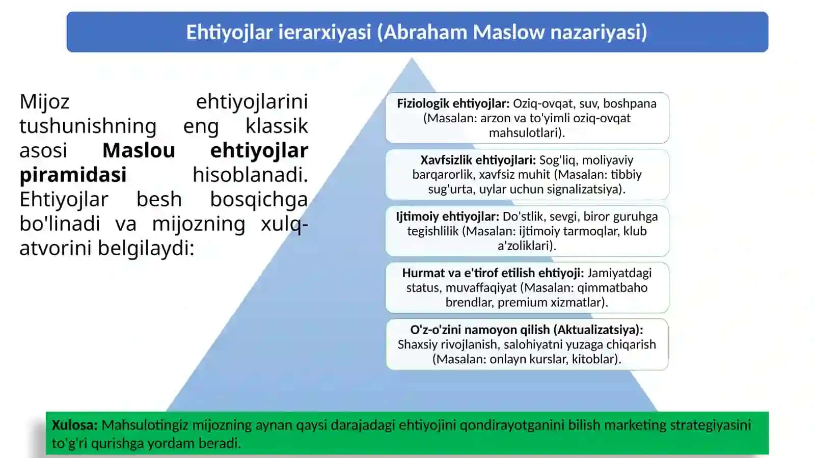 2-Mavzu Mijoz muammosini biznes g‘oyaga aylantirish 4