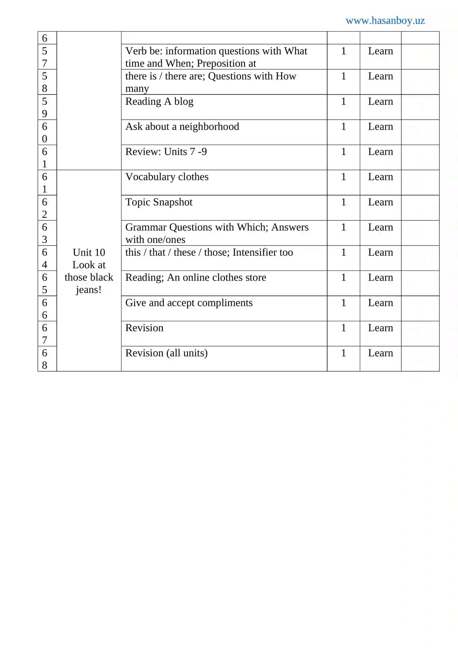 ENJOY English to’garak mashg’ulotlari rejasi 4