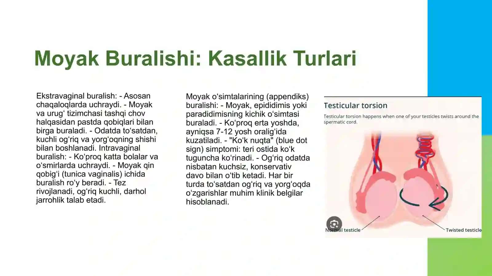 Siydik-tanosil sistemasi kasalliklarida shoshilinch Holatlar 4