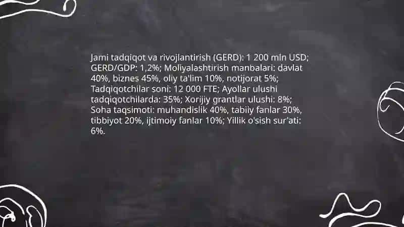 Innovatsiya va ilmiy-texnik rivojlanish statistikasi 4