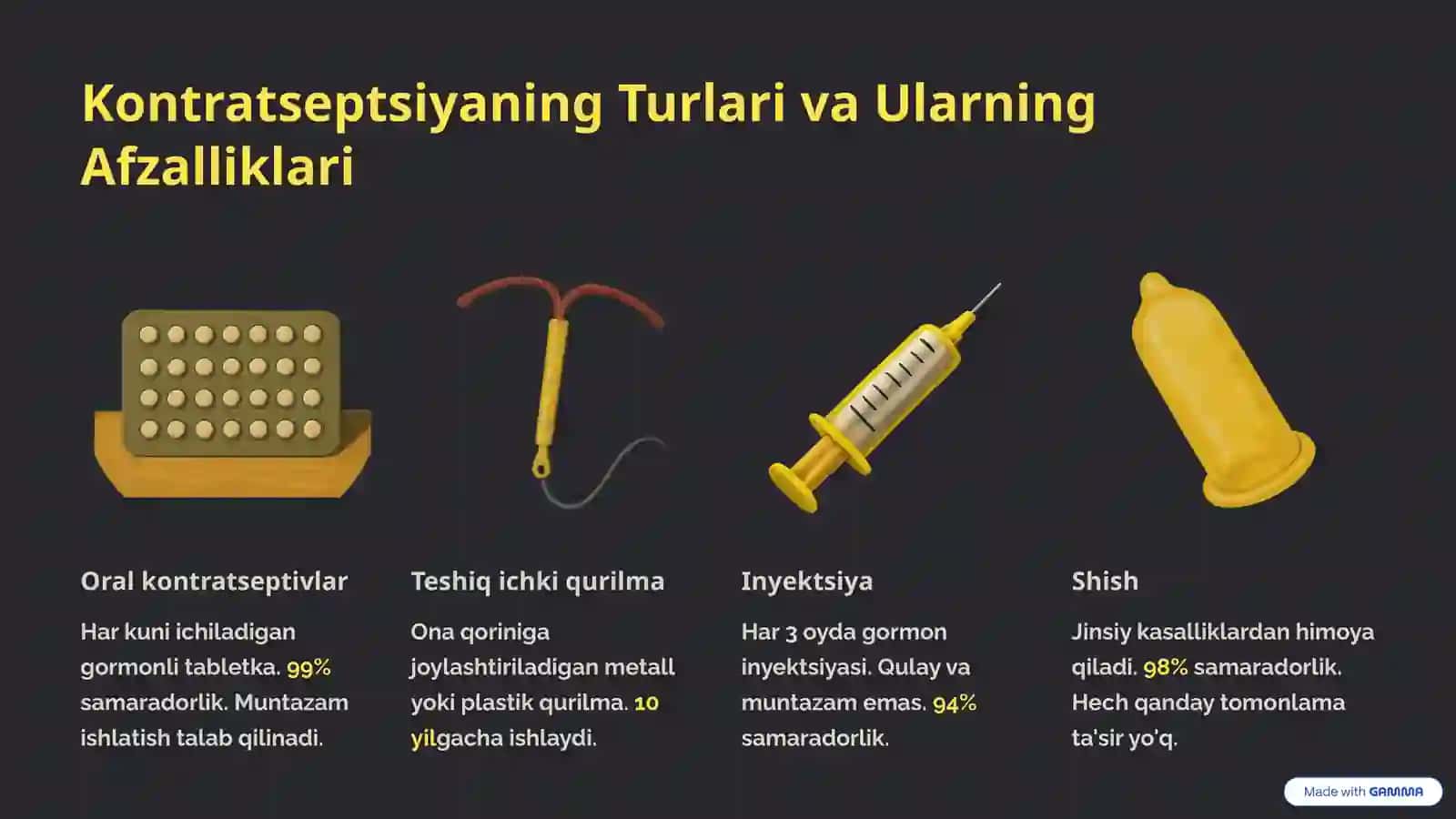 Kontratseptsiya va Probiotiklar: Sog'lom Kelajak Sari 4