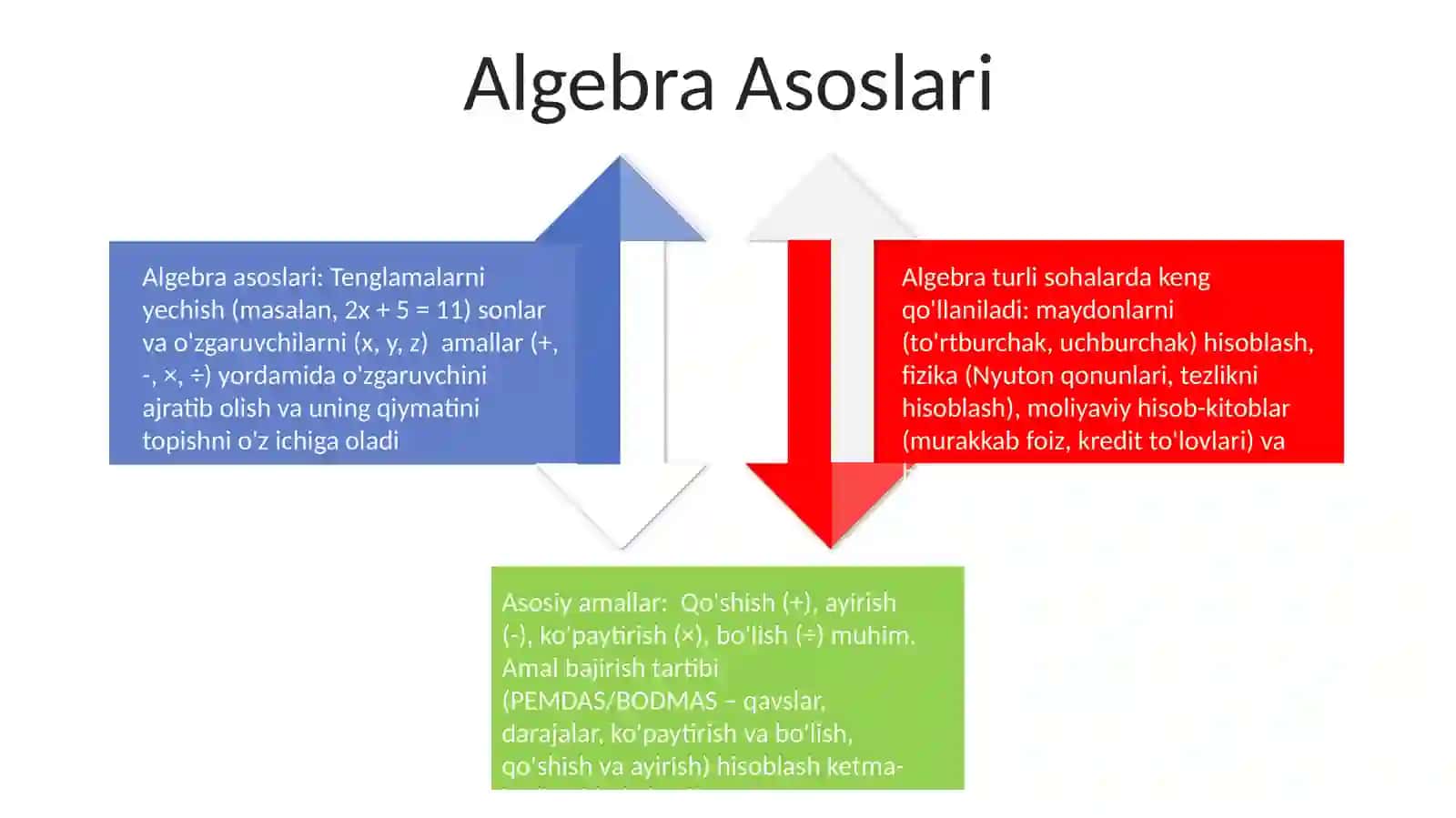 Differentsial Tenglamalarga Kirish 4