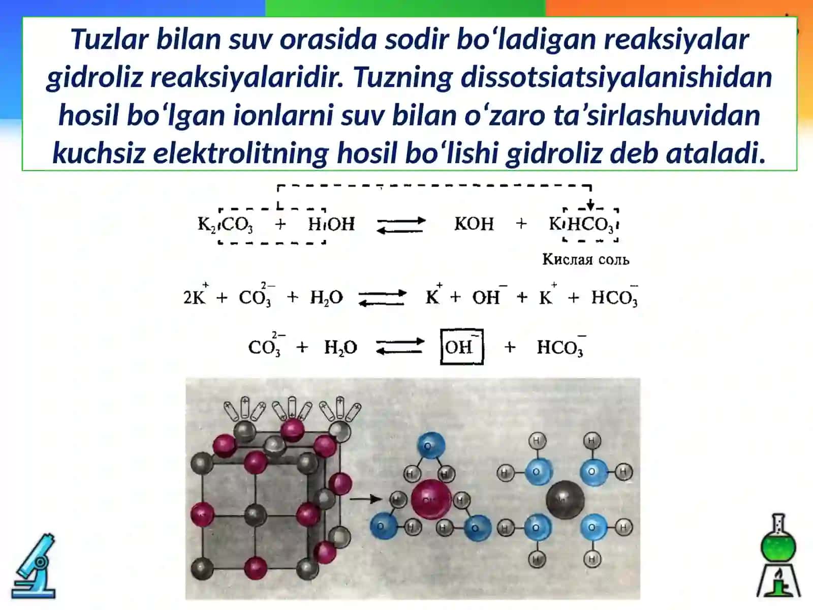 Tuzlarning gidrolizi 4