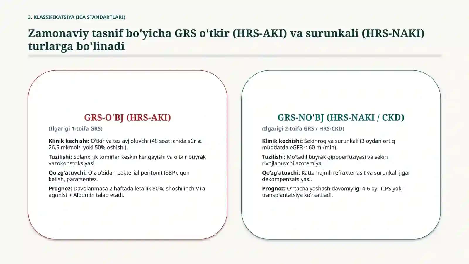 Gepatorenal sindrom: patogenez va klinik jihatlar — 15 slayd 4