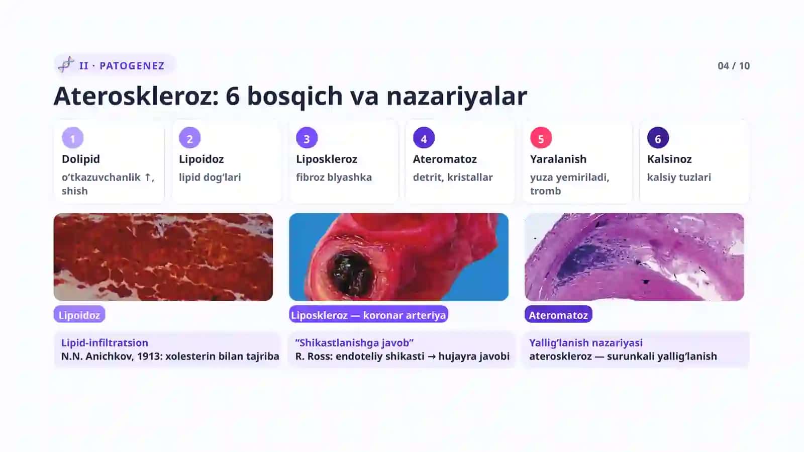 Yurak ishemik kasalligi. Stenokardiyalar va o'tkir miokard infarkti. Klinik-laborator 6 tekshiruv natijalarini tahlil qilishni, to'plangan ma'lumotlar asosida taxminiy tashxis qo'yishni, birinchi yordam ko'rsatishni hamda keyingi taktikani aniqlashni o'rgatish. O'tkir koronar sindrom va Miokard infarktida stomatolog taktikasi. 4