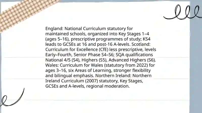 Educational features of England, Scotland, Wales and Northern Ireland 4