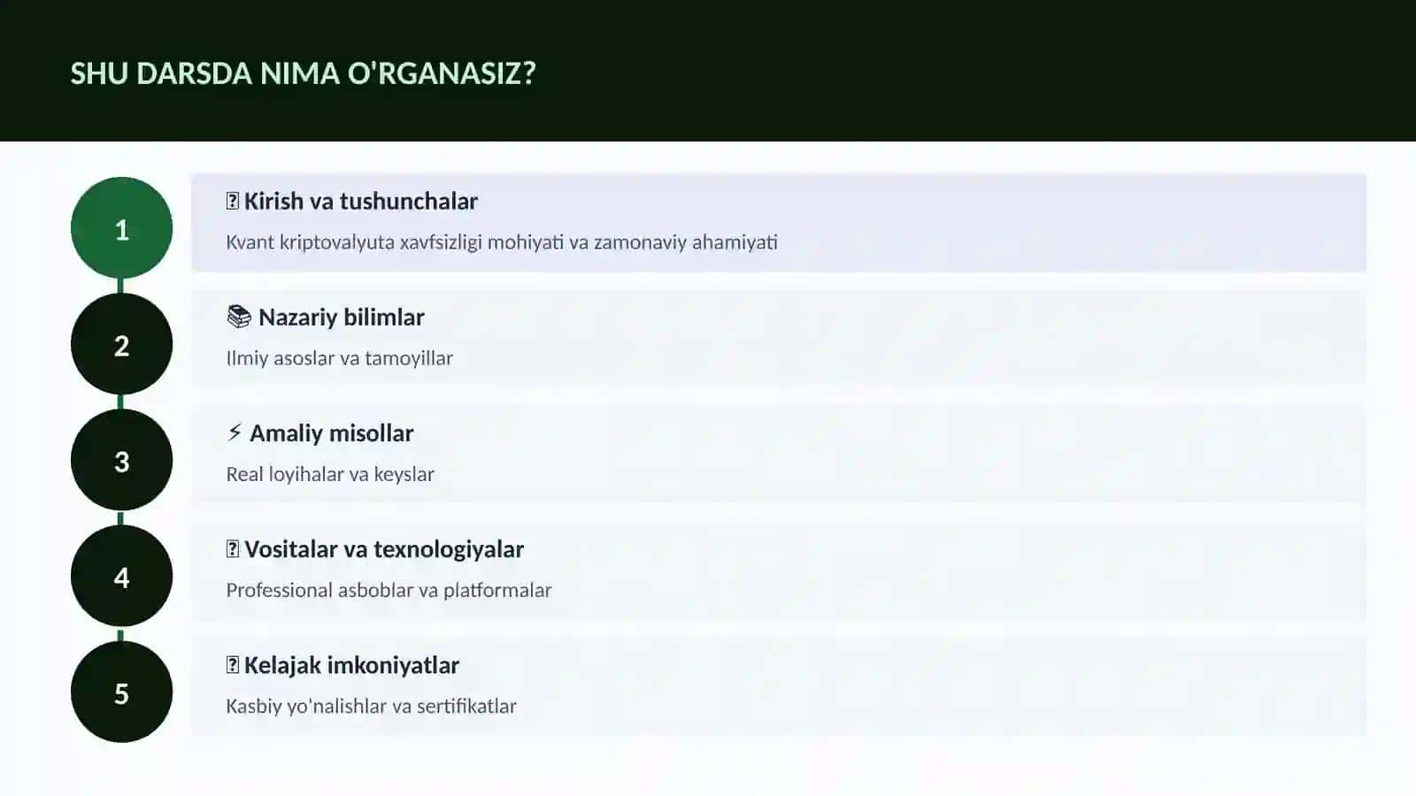 Kvant kriptovalyuta xavfsizligi 4