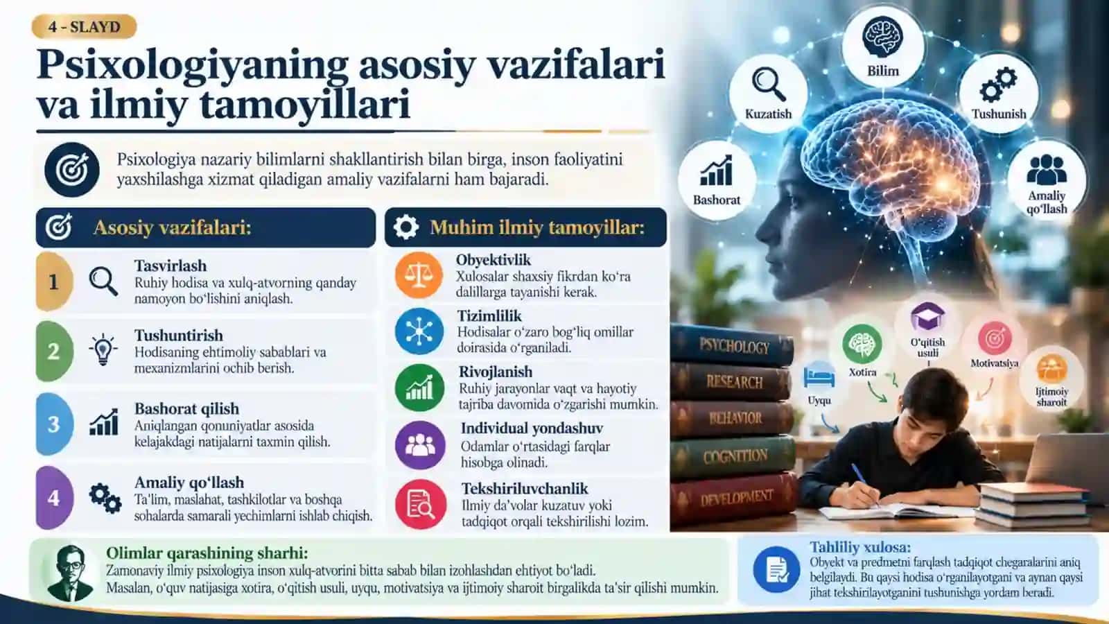 Psixologiya fanining predmeti, rivojlanish tarixi, tadqiqot metodlari va tarmoqlari — 30 slaydli taqdimot 4