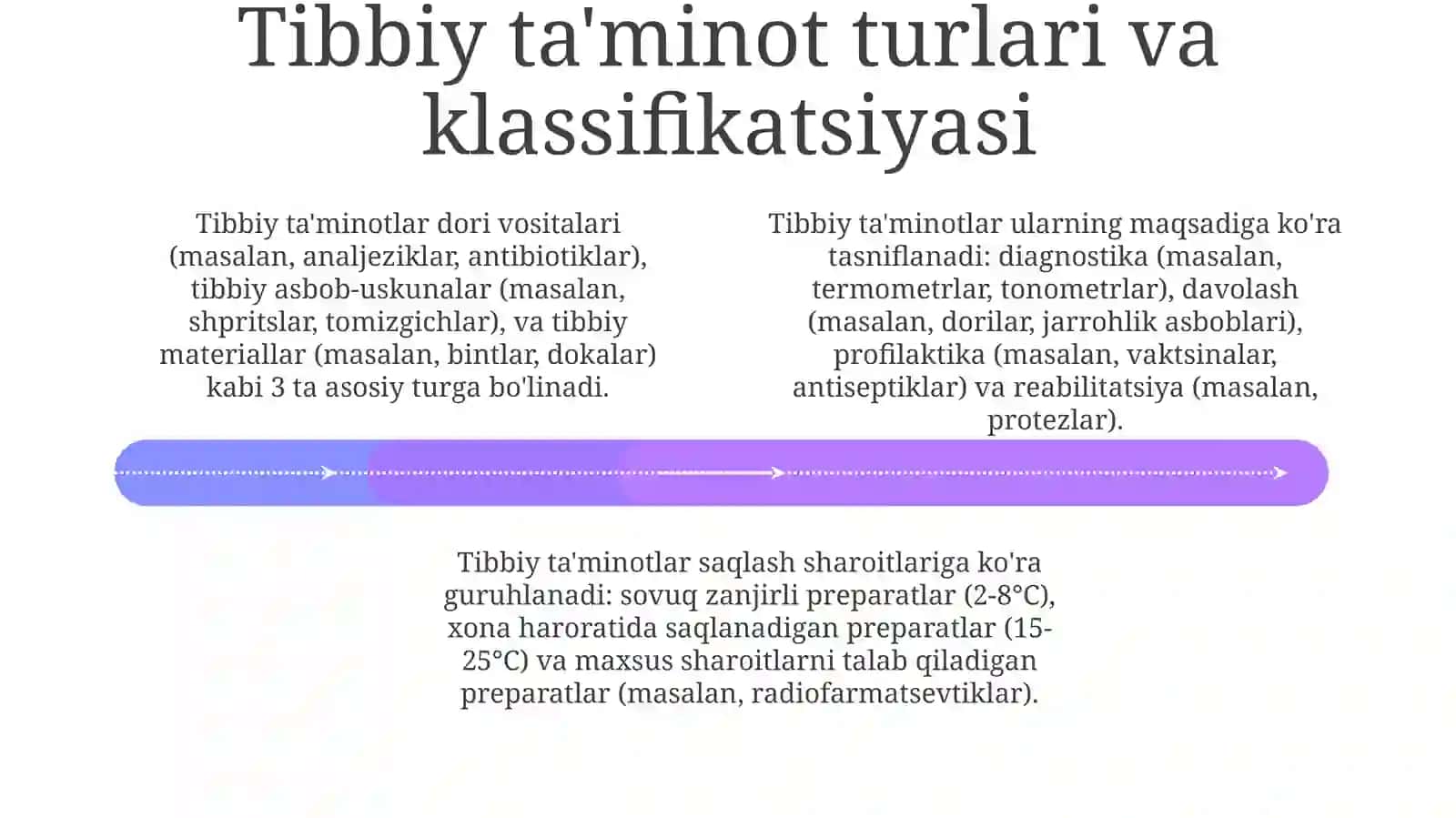 Fuqaro muhofazasi tibbiy xizmati (FMTX)ni tibbiy mulklar bilan ta’minlash 4