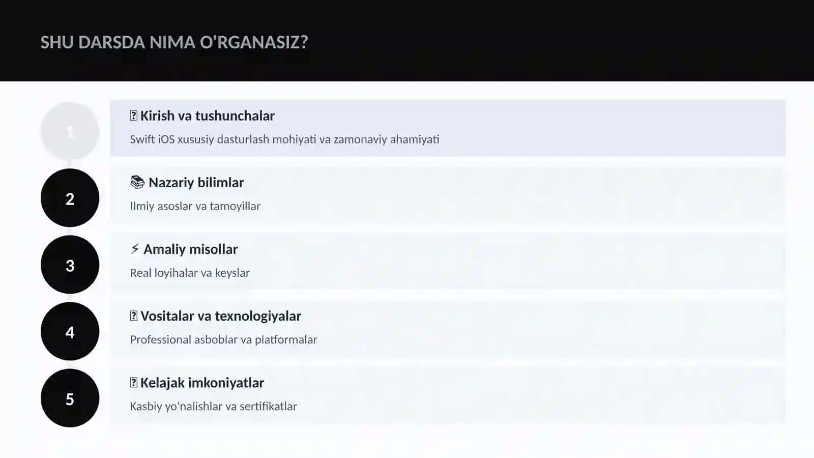 Swift iOS xususiy dasturlash 4