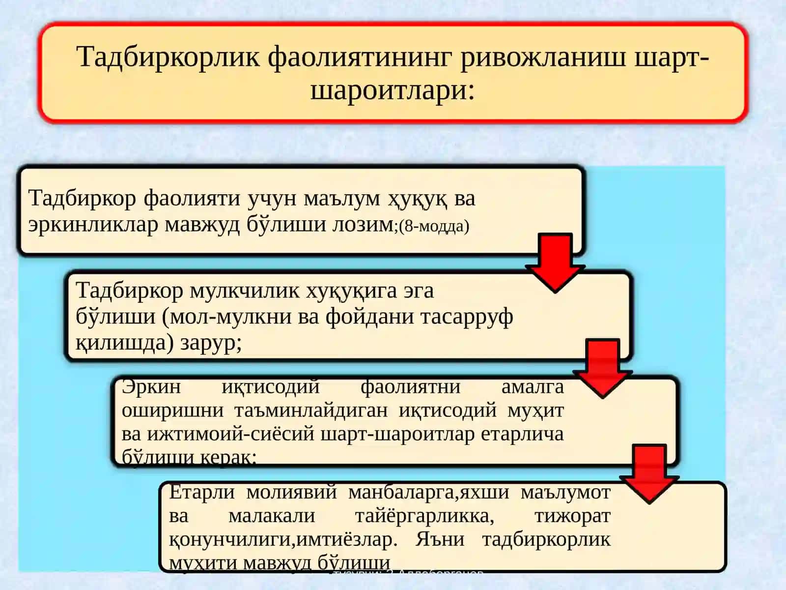 Тадбиркорлик фаолияти ва тадбиркорлик капитали 1-машғулот (2соат) 4