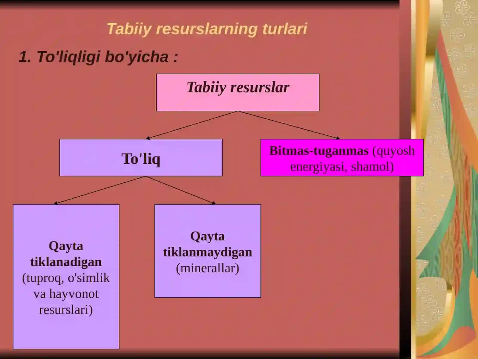 Tabiatdanfoydalanishning asosiy tushunchalari 4
