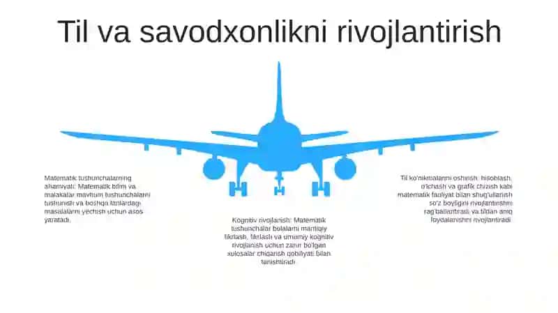Maktabgacha Yoshdagi Bolalarni Har Tomonlama Rivojlantirishda Va Ularni Maktabga Tayyorlashda Matematik Bilimlarning Roli 4
