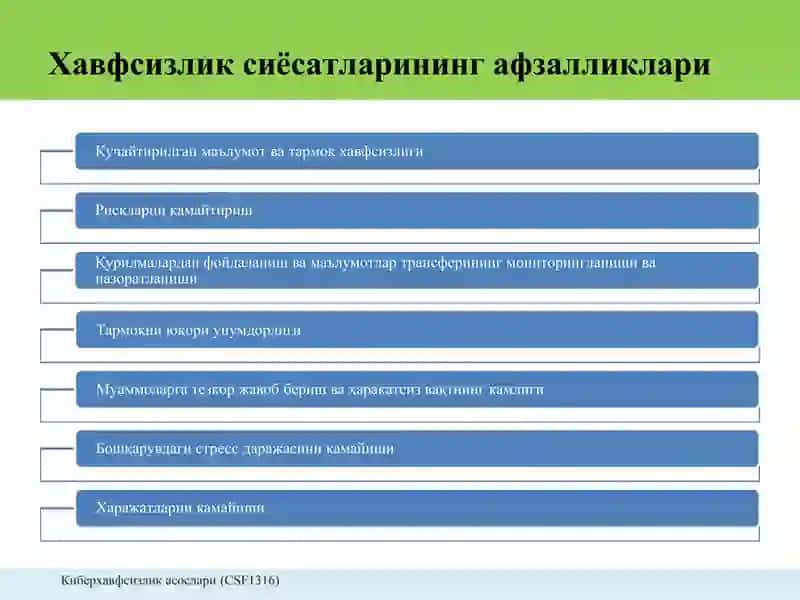 Киберхавфсизликархитектураси,стратегиясивасиёсати 4