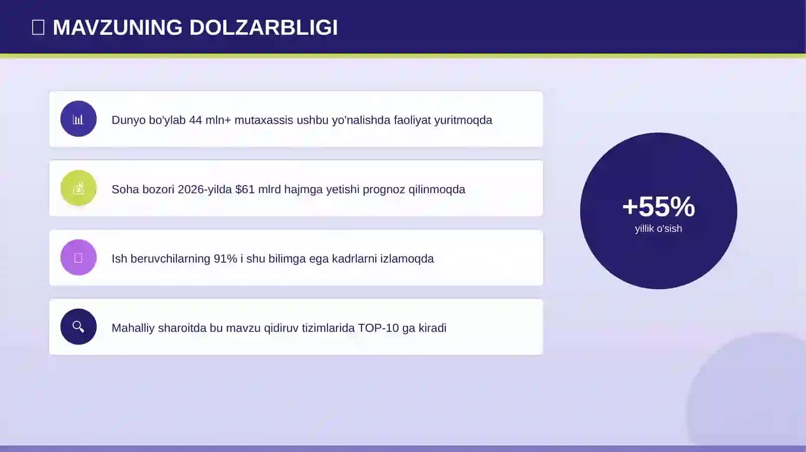 Dropshipping: samarali strategiyalar (mahalliy sharoitda) [rahbarlar uchun] 4