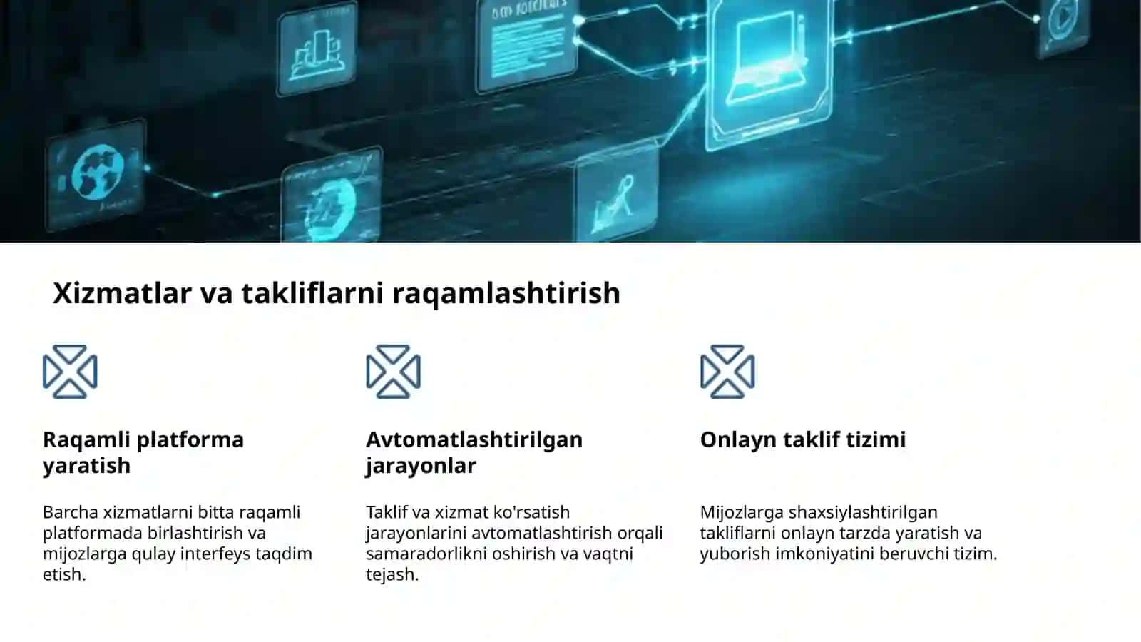 Kutubxona servislari marketingi: Yangi imkoniyatlar 4
