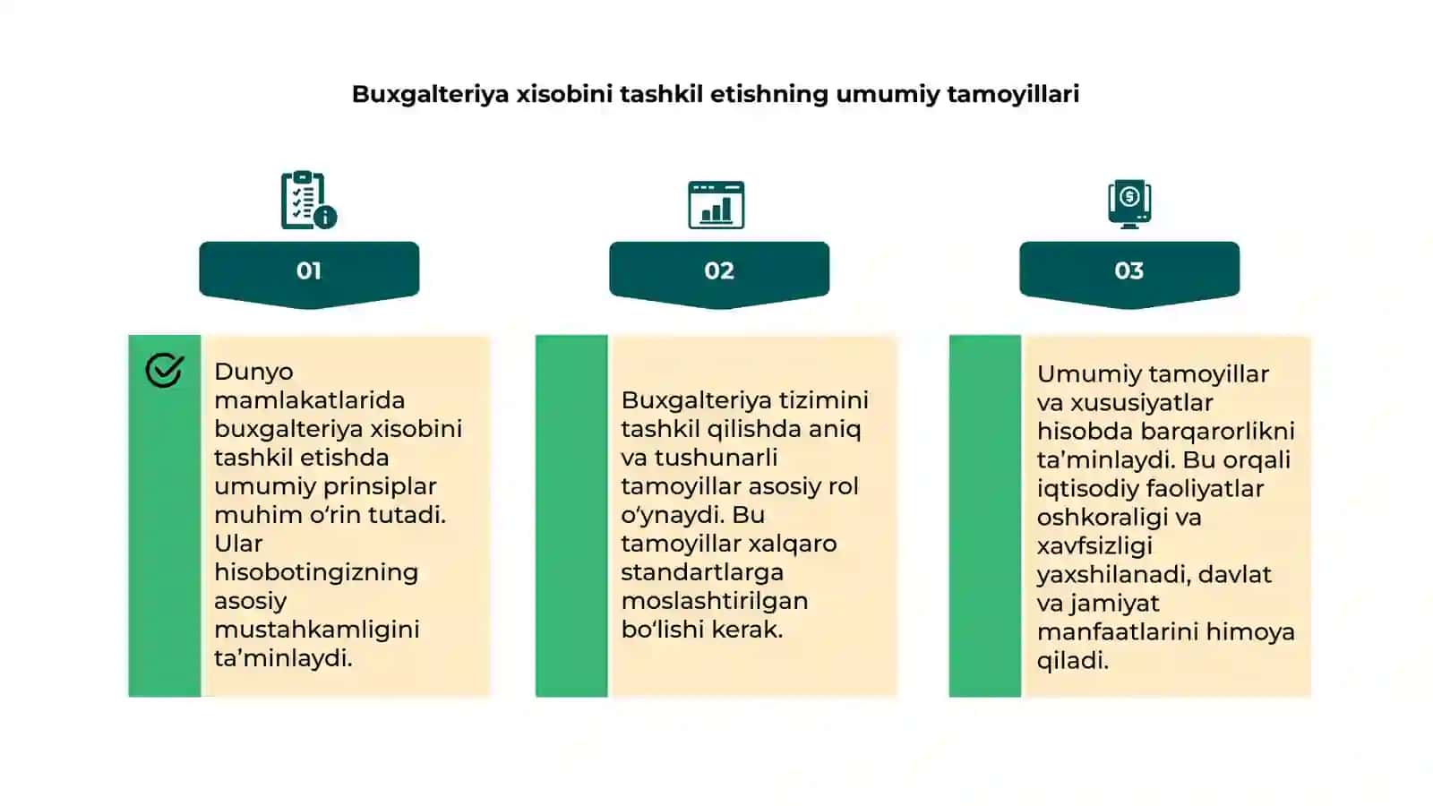 Dunyo mamlakatlarida Buxgalteriya xisobini tashkil etishning umumiy tamoyillari va xususiyatlari 4
