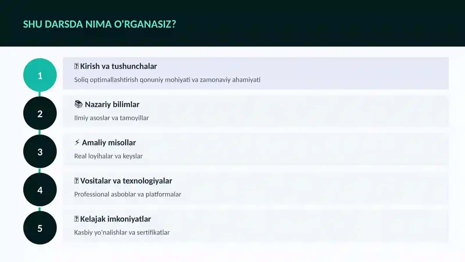 MOLIYA VA INVESTITSIYA 2026 4