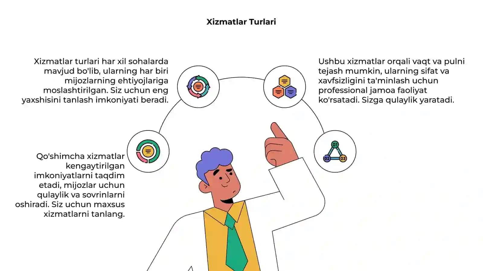 Qo'shimcha Xizmatlar 4