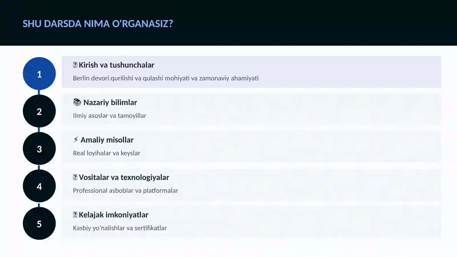Berlin devori qurilishi va qulashi 4