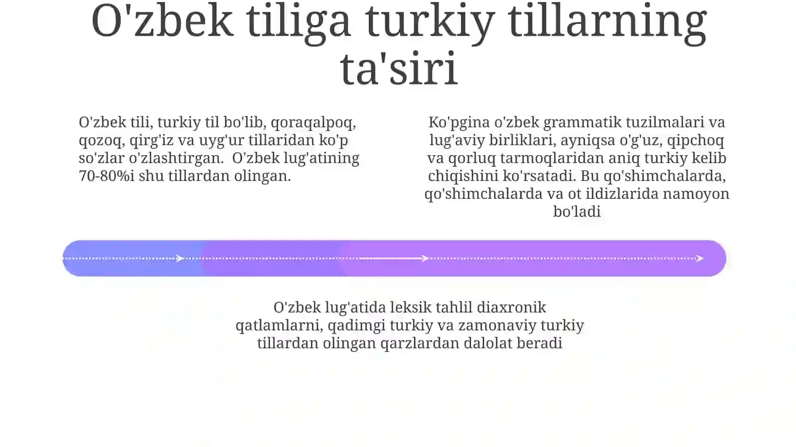 O'zbek Leksikasining Sotsiolingvistikasi 4