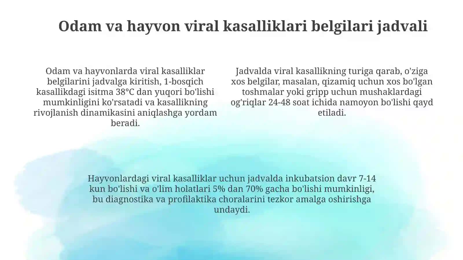 Odam va hayvon viral kasalliklari belgilari jadvali: ahamiyati va tuzilishi 4