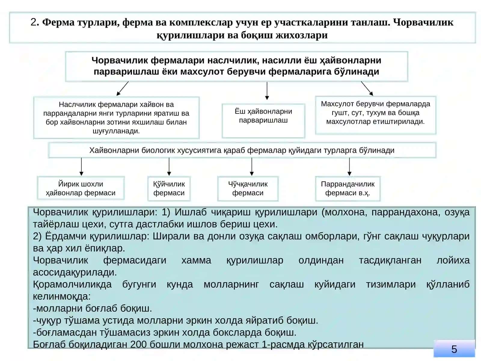 Чорвачиликнинг умумий холати ва ривожлантириш истикболлари. Чорвачиликда махсулот ишлаб чиқариш жараёнлари ва энергетика тизимлари 4
